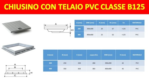 Coperchio chiusino pvc - coperchio/chiusino,